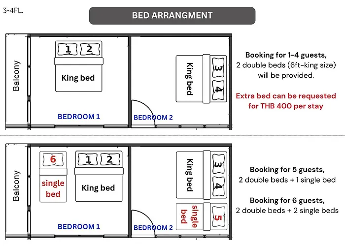 公寓 Velin Khaosan - 3rd Floor With 2bedrooms